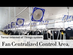 Potente ventilador industrial con corriente de 1.1A y diámetro de hoja de 38'/0.96m